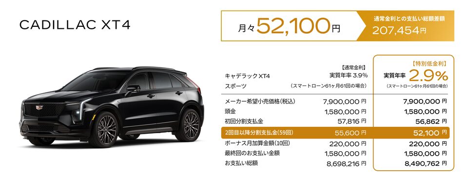 CADILLAC XT4 お支払い例
