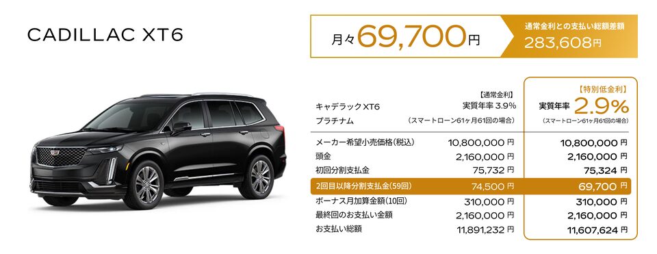 CADILLAC XT6 お支払い例