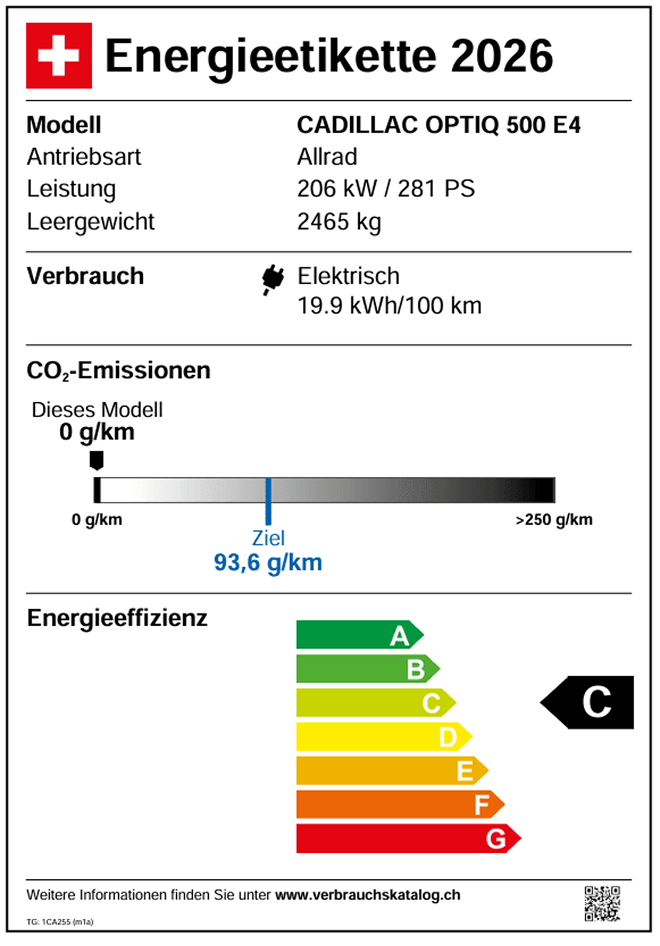 Optiq Energy Label
