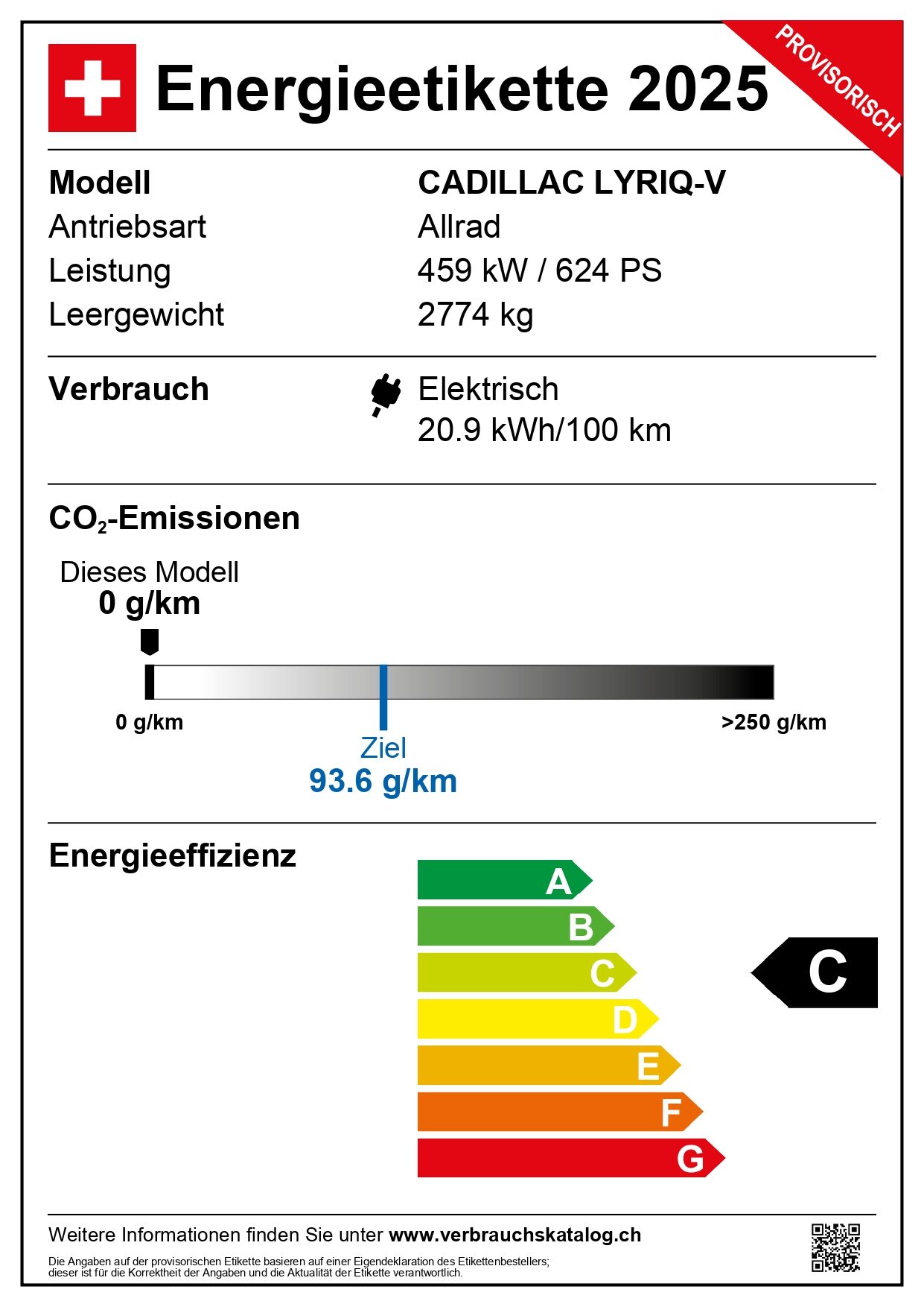Energy-label