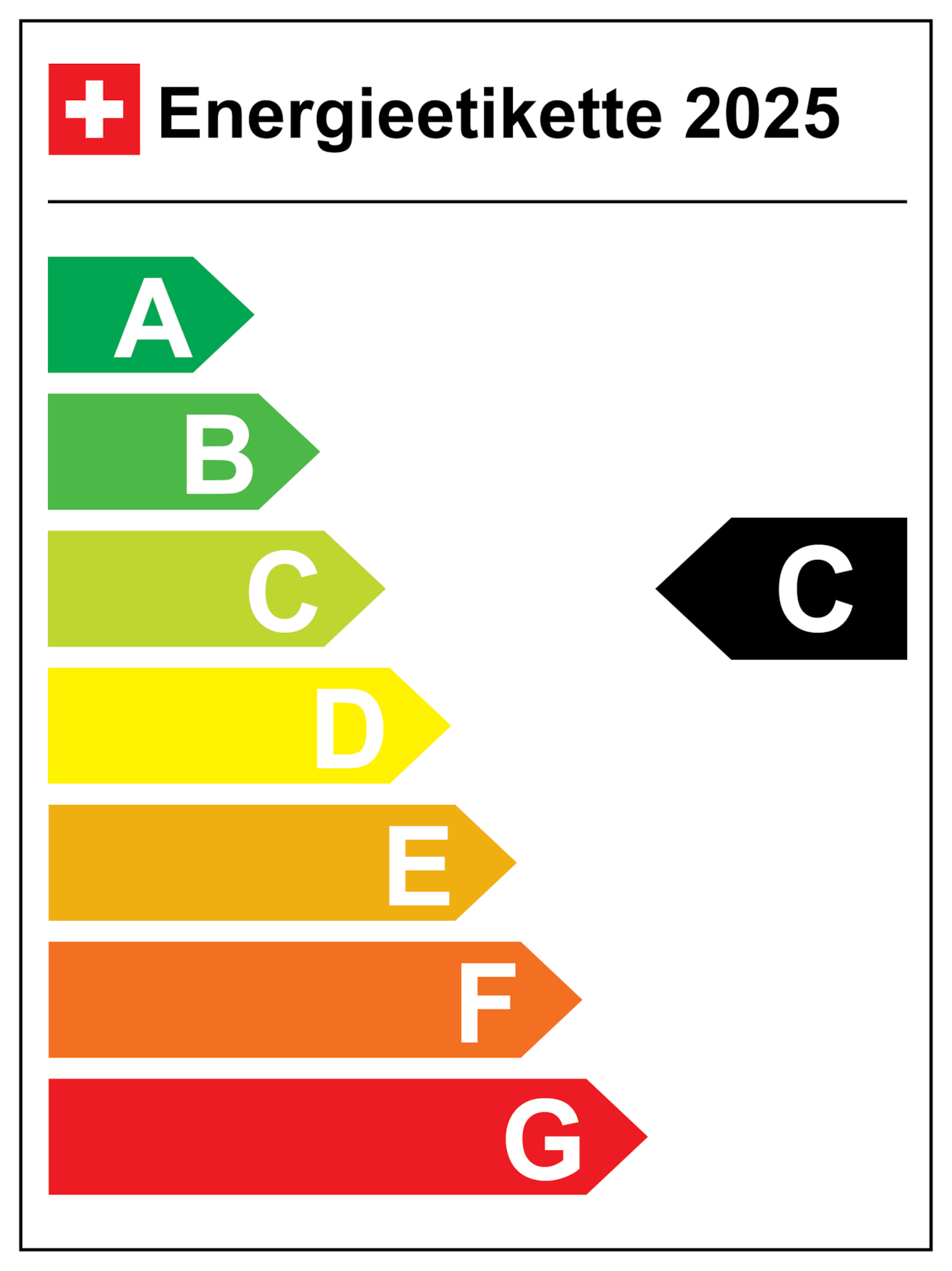 Energy-label