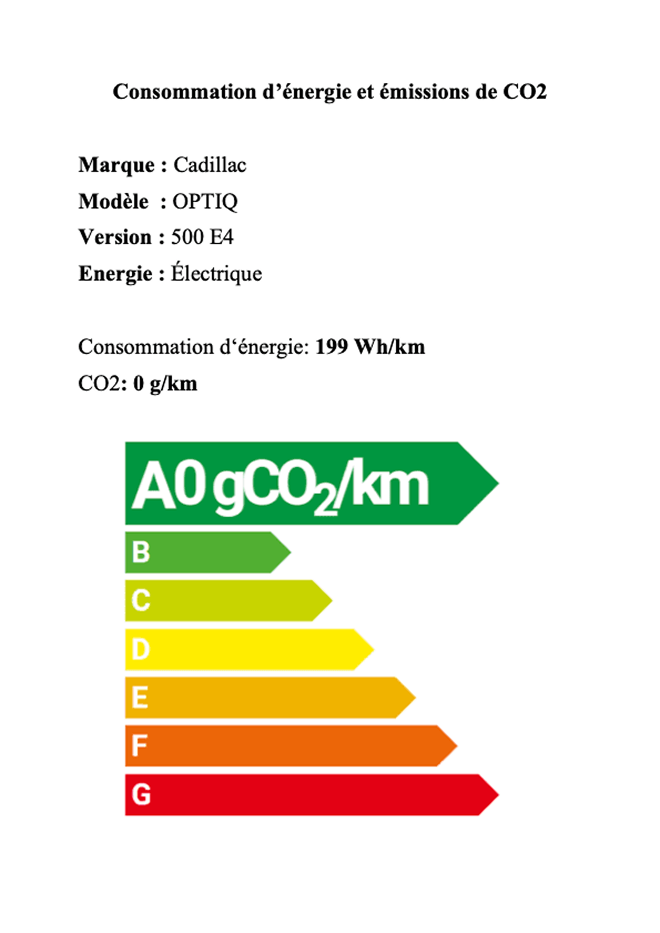 OPTIQ Energy Label