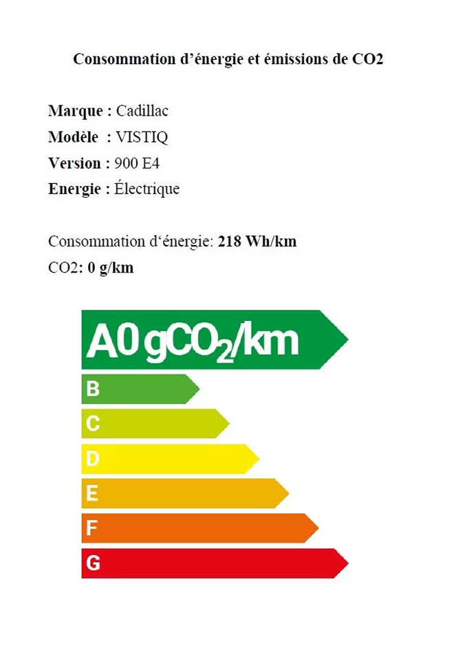 VISTIQ Energy Label