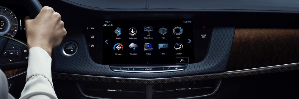 Ownership Technology Masthead