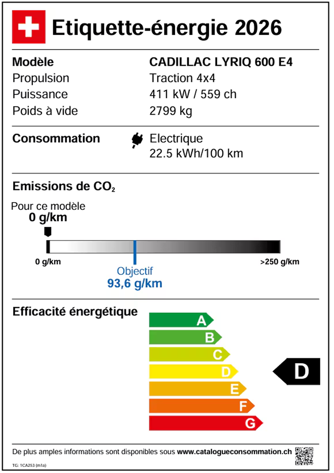 Lyriq Energy Label