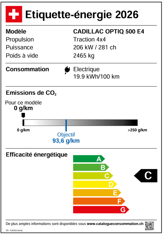 OPTIQ Energy Label