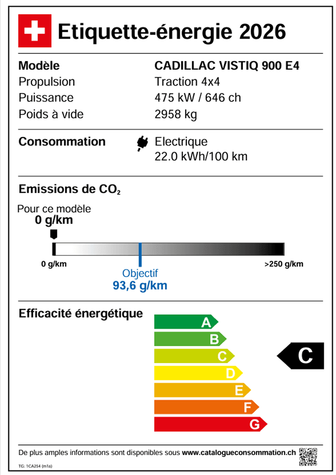 VISTIQ Energy Label