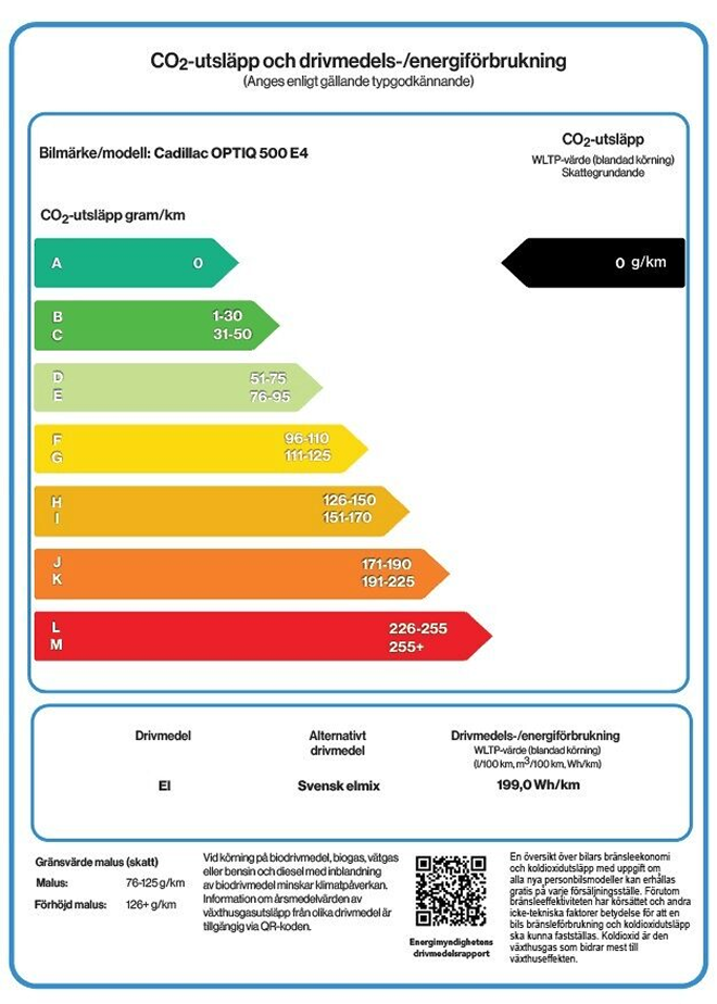 OPTIQ Energy Label
