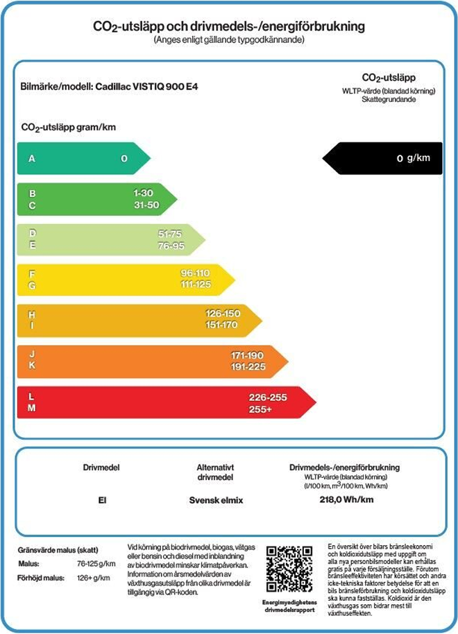 VISTIQ Energy Label